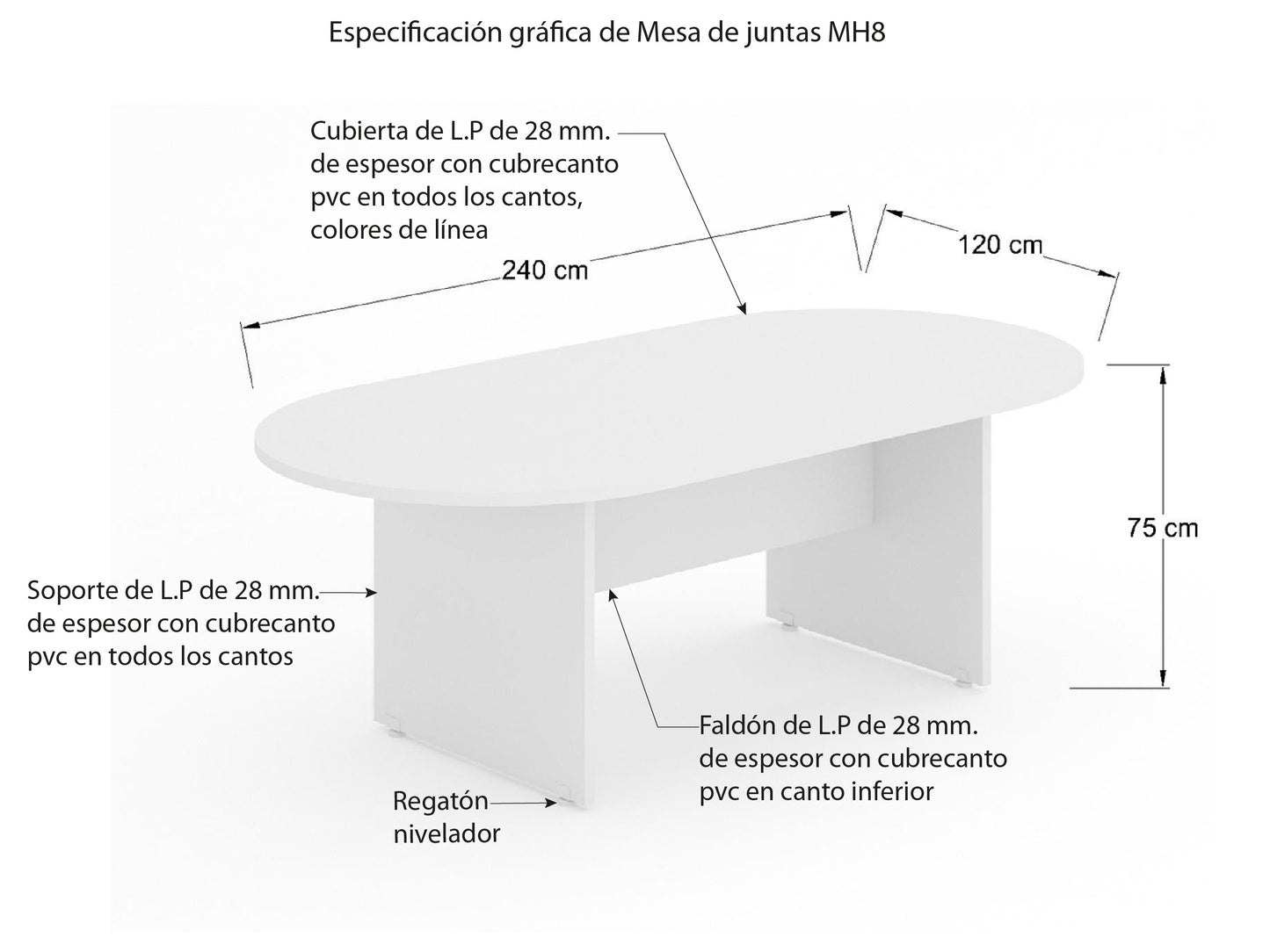 Mesa de juntas  MH8